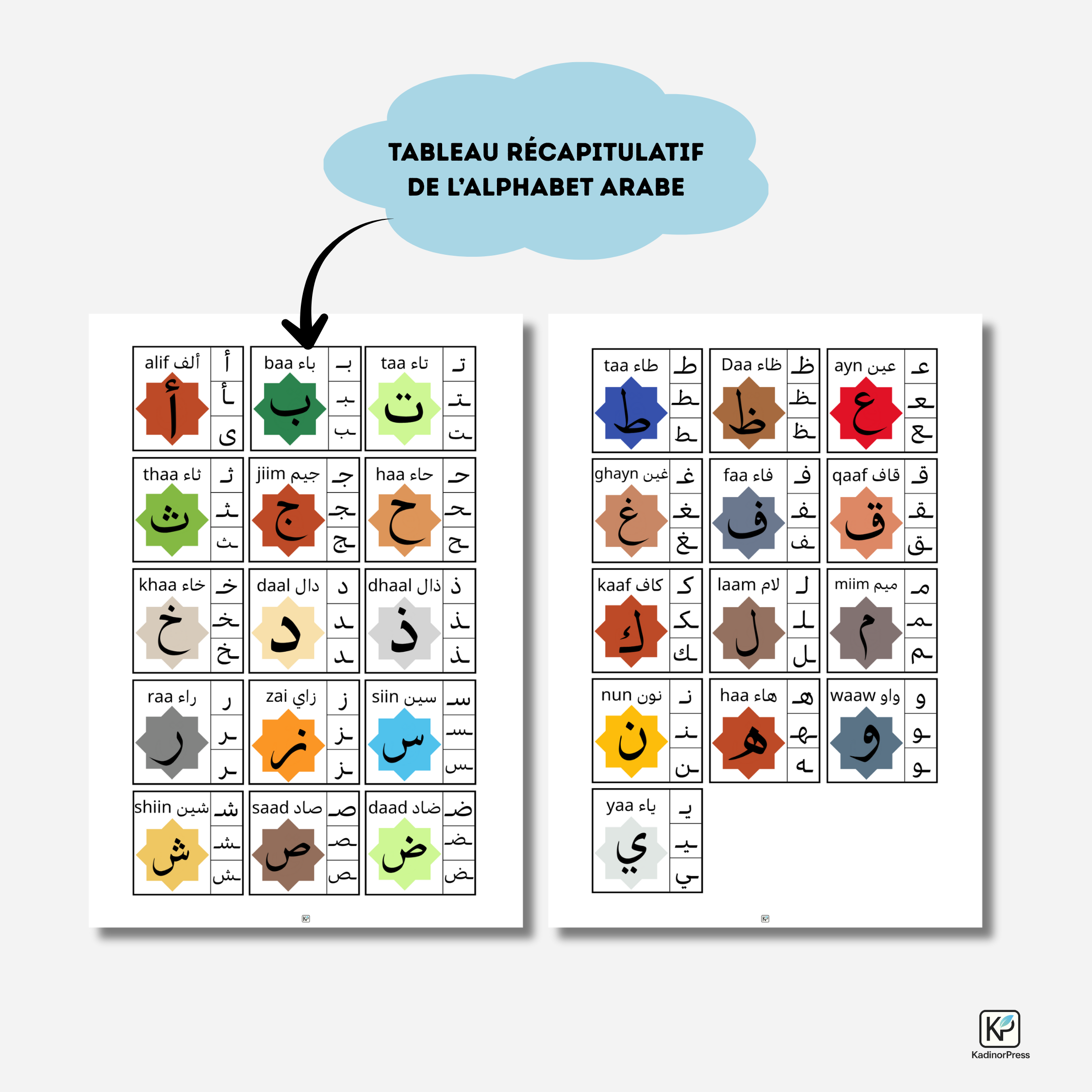 J'apprends à tracer l'alphabet arabe